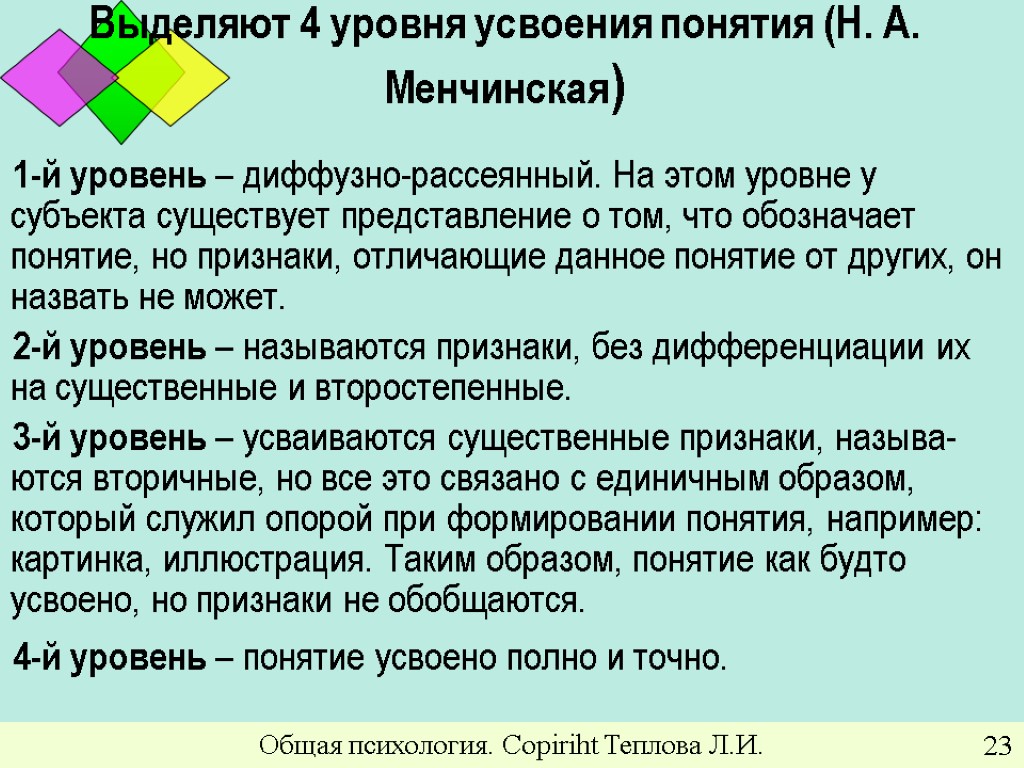 Общая психология. Copiriht Теплова Л.И. 23 Выделяют 4 уровня усвоения понятия (Н. А. Менчинская)